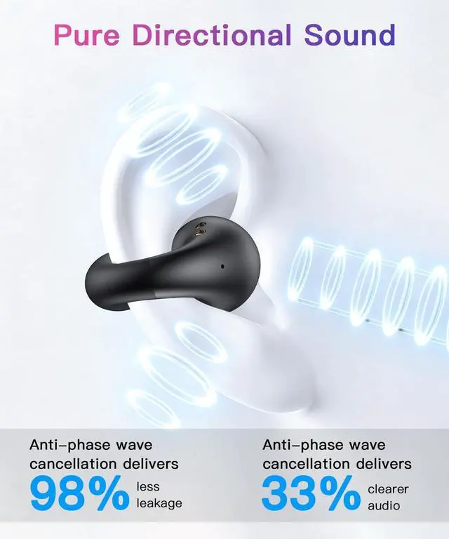 Alt view image 4 of 7 - Upgraded Ultra Open Ear Earbuds - Lightweight Comfort Clip-On Wireless Bone Conduction Earbuds, Secure Fit & AI-Powered Clear Calls Bluetooth Open Ear Headphones for Work,Commute,Workout, Black