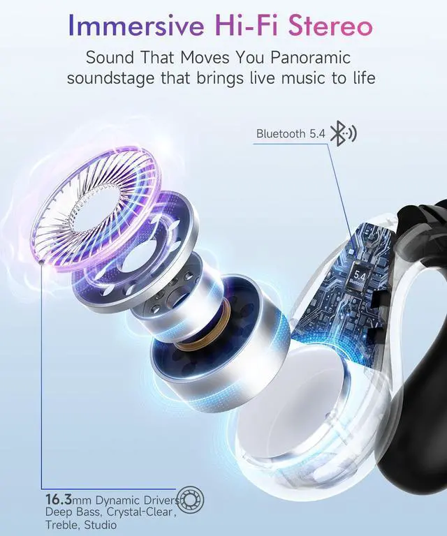 Alt view image 5 of 7 - Upgraded Ultra Open Ear Earbuds - Lightweight Comfort Clip-On Wireless Bone Conduction Earbuds, Secure Fit & AI-Powered Clear Calls Bluetooth Open Ear Headphones for Work,Commute,Workout, Black