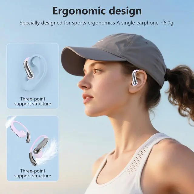 Alt view image 7 of 7 - Open Ear Bone Conduction Headphones,Over Ear Earbuds with Ergonomic Earhook,Bluetooth Headphones 5.4 with Smart Digital Display,50H Playtime,IPX7 Waterproof,Touch Control Operate Fit Cycling Running