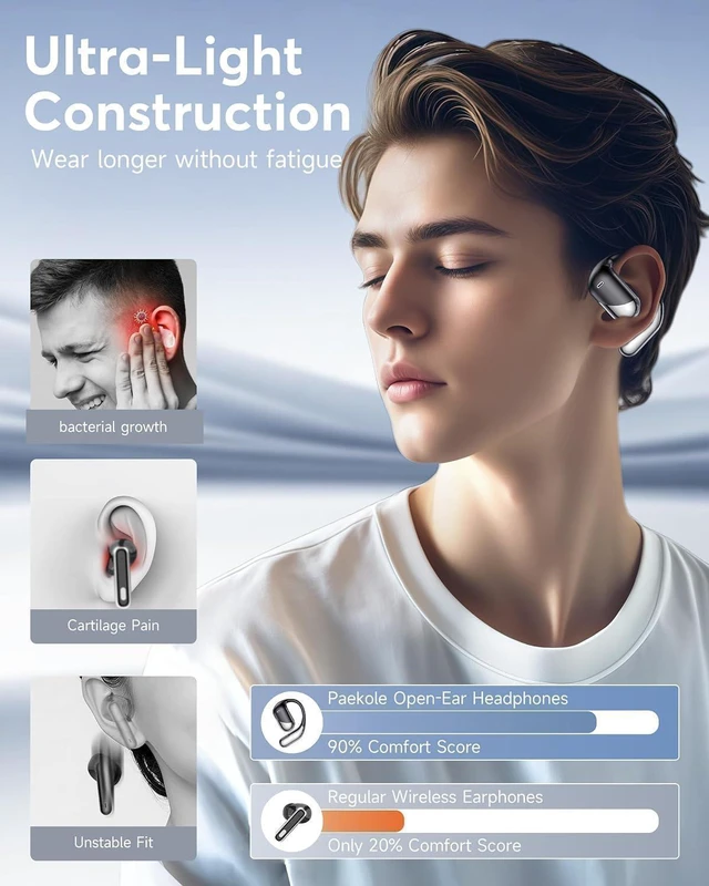 Alt view image 2 of 7 - Paekole Open Ear Earbuds, Over Ear Bluetooth 6.1 Translation Headphone | Bone Conduction Earbuds with Earhooks, LEDigital Display, IP55 Waterproof, Lightweight for Running, Fitness, Workouts, Travel