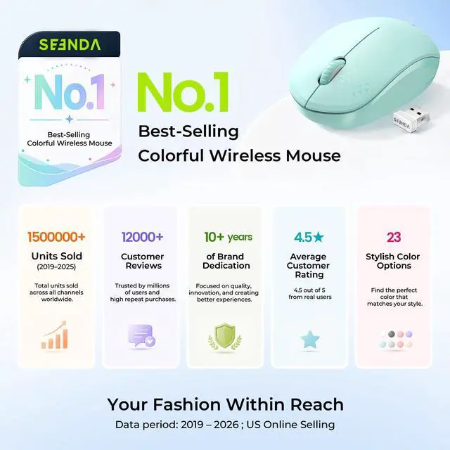 Alt view image 2 of 7 - seenda Wireless Mouse for Laptop, 2.4G Noiseless Computer Mouse,Mint Green