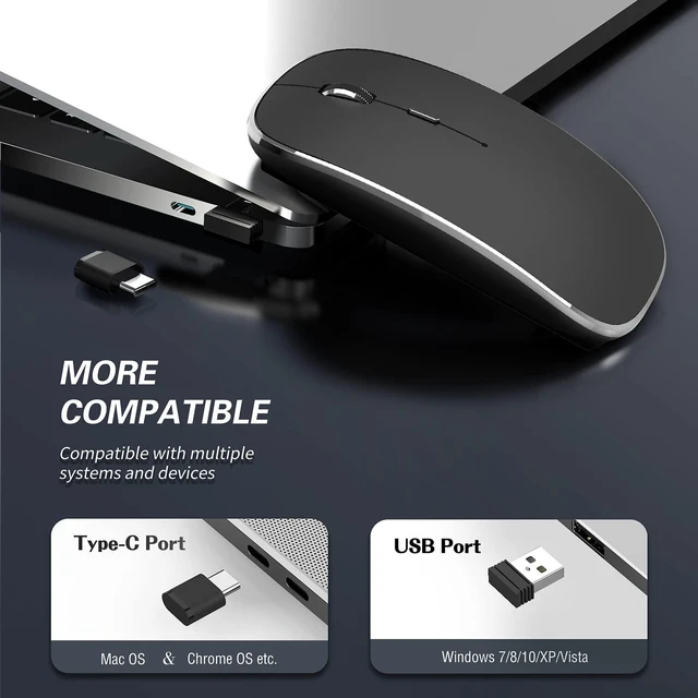 Alt view image 2 of 7 - Halpilt Silent Wireless Mouse | USB-C & USB-A Dual Receiver(Black)