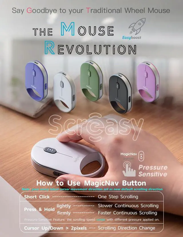 Alt view image 2 of 7 - Pressure-Sensitive Infinite Free-Scroll Mouse | Small, Slim & Silent | 4000 DPI | Tri-Mode (Dual Bluetooth/2.4G/USB Wired) | Mini Portable Wireless Travel Mouse for Laptop, MacBook, iPad, PC