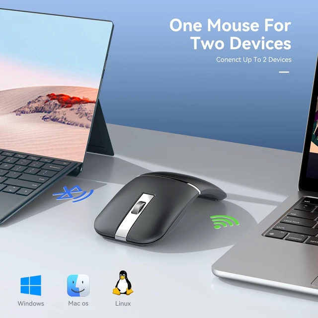 Alt view image 3 of 7 - WFB 180° Flip Ultra-Thin Wireless Mouse, Bluetooth 5.0 & 2.4GHz Rechargeable Silent Travel Mouse, Ergonomic Rotatable Design for Laptop, PC, MacBook, Chromebook