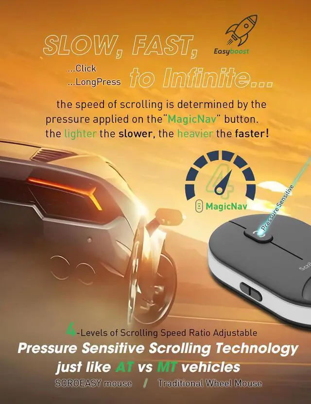 Alt view image 3 of 7 - Pressure-Sensitive Infinite Free-Scroll Mouse | Small, Slim & Silent | 4000 DPI | Tri-Mode (Dual Bluetooth/2.4G/USB Wired) | Mini Portable Wireless Travel Mouse for Laptop, MacBook, iPad, PC
