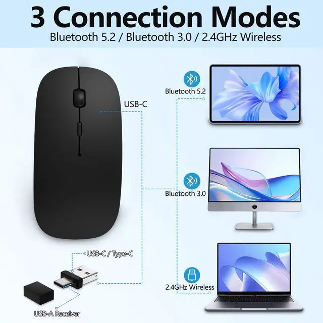 Alt view image 2 of 7 - Slim Bluetooth Wireless Mouse with Jiggler - Black