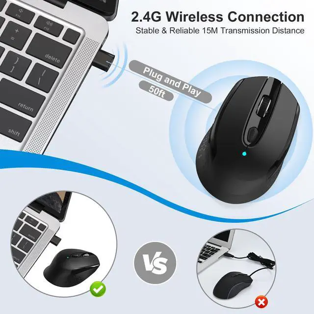 Alt view image 3 of 7 - RaceGT USB C Wireless Mouse, Type C Mac Mouse