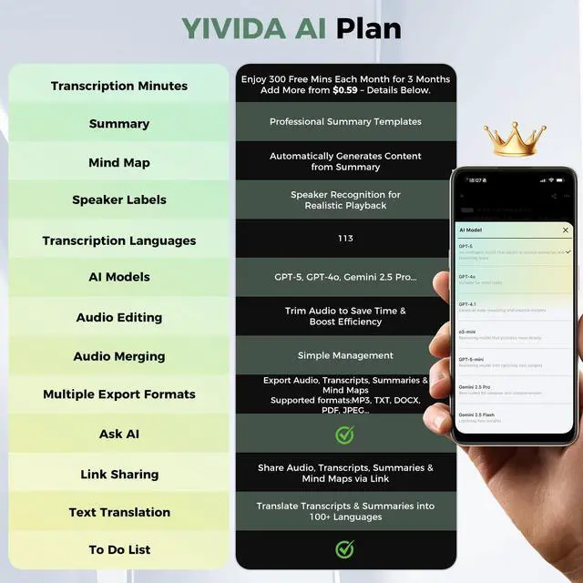 Alt view image 6 of 7 - AI Digital Voice Recorder 128GB, Transcribe Summarize AI Note Taker
