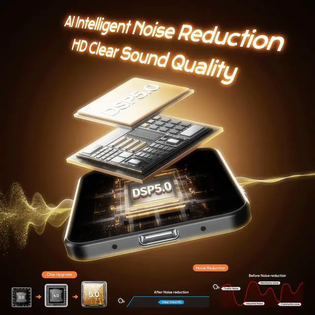 Alt view image 4 of 7 - 128G (10800 Hours) Voice Activated Recorder - Hypamutek AI Noise Reduction Digital Voice Recorder with Playback, 75H Continuous & Audio Recorder for Meetings, Lectures and Interviews