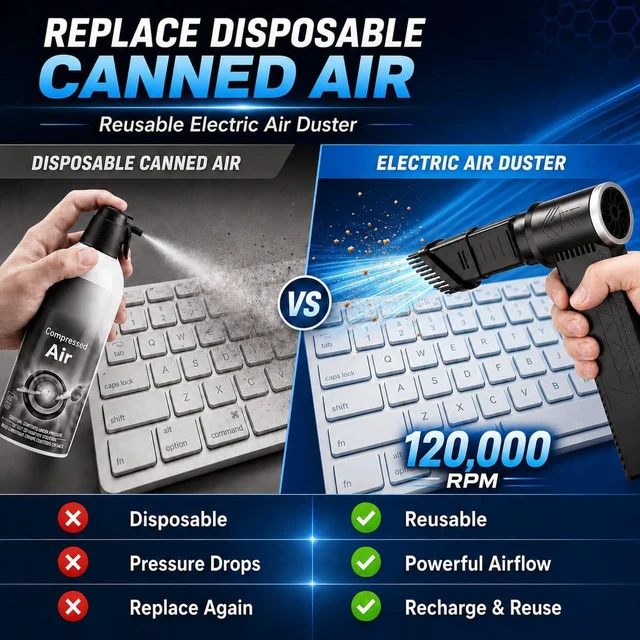 Alt view image 3 of 7 - Electric Compressed Air Duster - Cordless Air Duster - Keyboard Charging