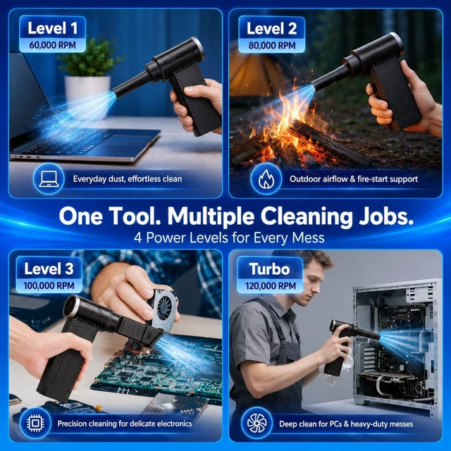 Alt view image 4 of 7 - Electric Compressed Air Duster - Cordless Air Duster - Keyboard Charging