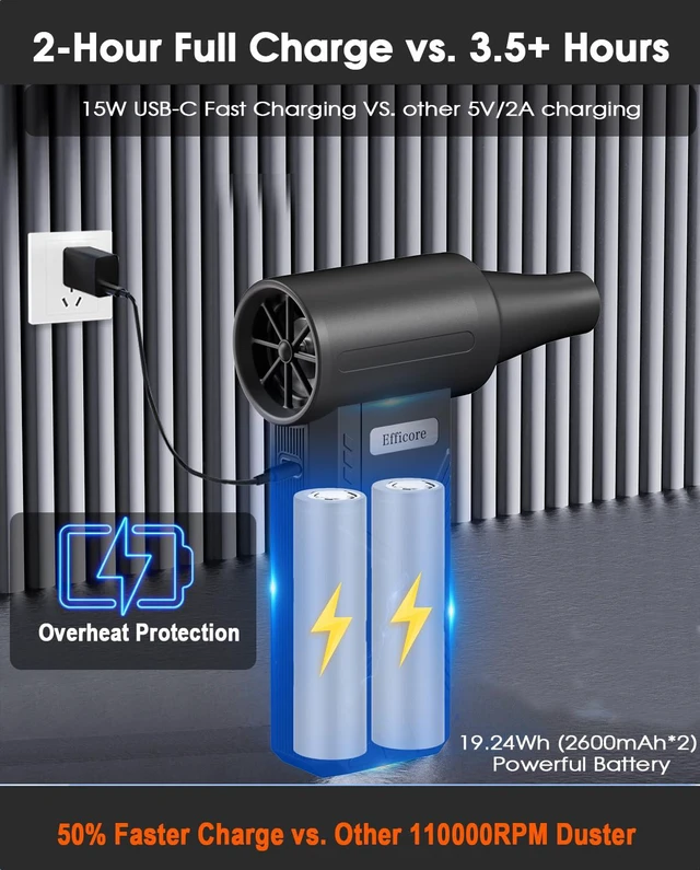 Alt view image 3 of 7 - Electric Compressed Air Duster-110000RPM Turbo Fan, 15W FastCharge