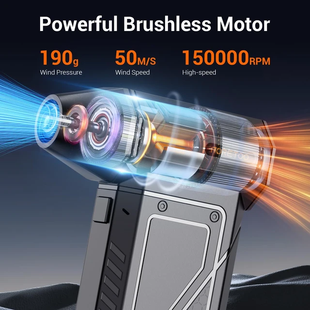 Alt view image 2 of 7 - Compressed Air Duster-150000RPM Super Power Cordless Air Duster, Rechargeable Brushless Motor Durable Power Blower with SOS LED Light,Adjustable Dust Blower for Computer, Pet,Outdoor, House and Car