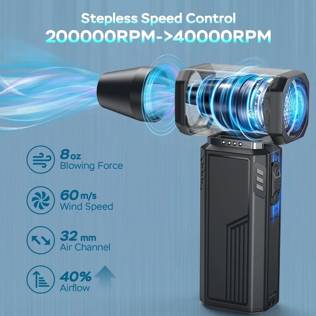 Alt view image 2 of 7 - Compressed Air Duster,200000RPM Electric Duster,Stepless Speed Mini Air Blower,Replace Canned Air Duster,Cordless Rechargeable Jet Fan Blower for Keyboard Computer Car Cleaning Dry-Black