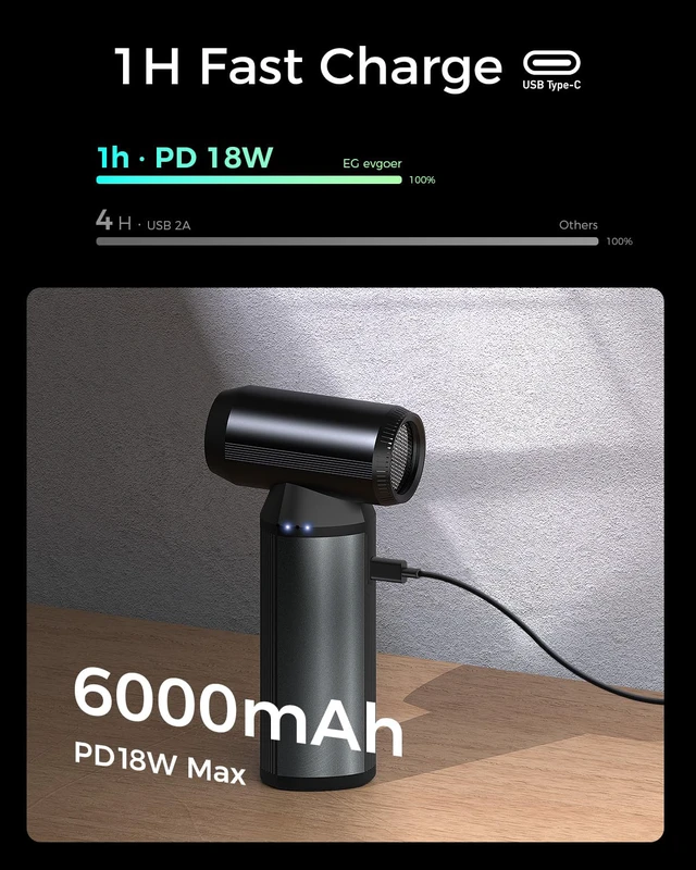 Alt view image 5 of 7 - EG evoger Electric Air Duster,180000RPM Super Power Handheld Cordless Air Duster 6000mAh 3-Gear Adjustable Dust Blower for Computer, Keyboard,Outdoor, House, Car