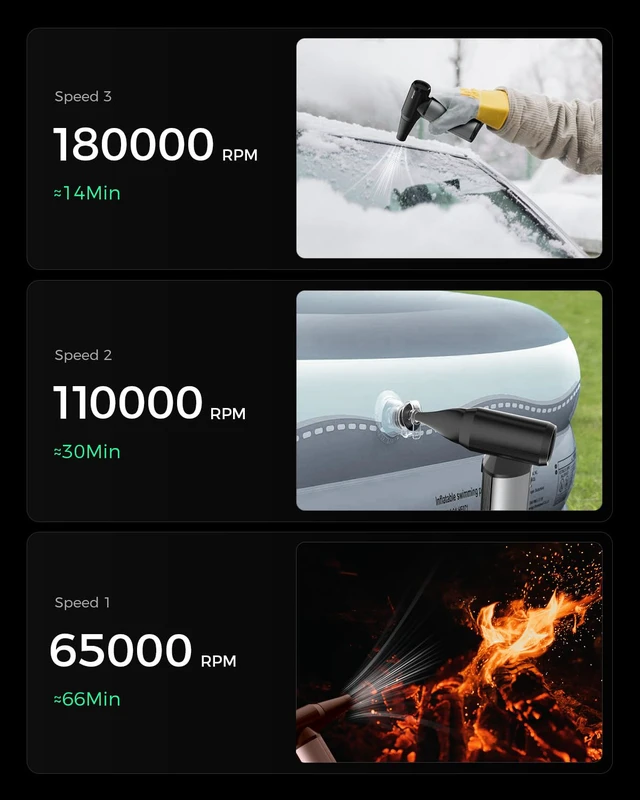 Alt view image 6 of 7 - EG evoger Electric Air Duster,180000RPM Super Power Handheld Cordless Air Duster 6000mAh 3-Gear Adjustable Dust Blower for Computer, Keyboard,Outdoor, House, Car