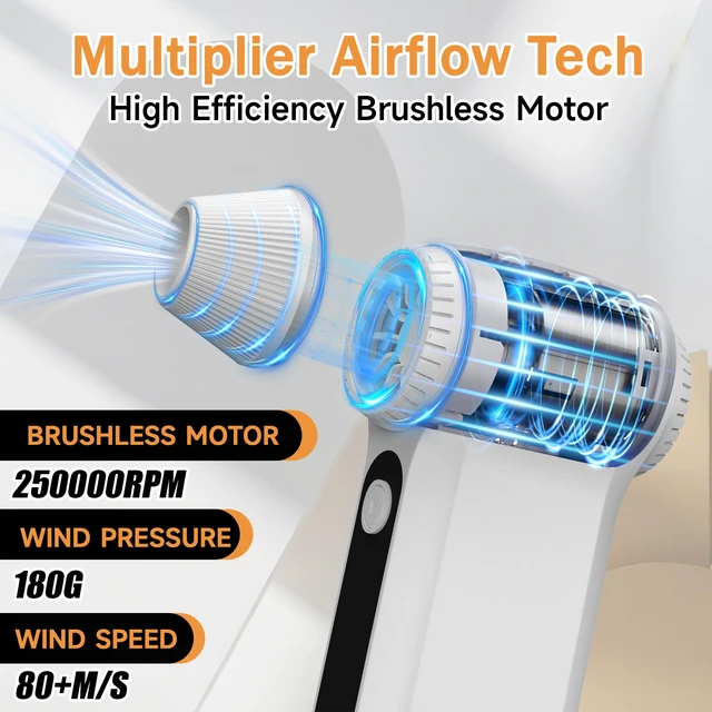 Alt view image 2 of 7 - Compressed Air Duster, Ergonomic Design 250,000 RPM Compressed Canned Air Alternative, 3-Gear Powerful Blower for Computer Keyboard, PC Cleaning,Appliance,Car,Home and Outdoor