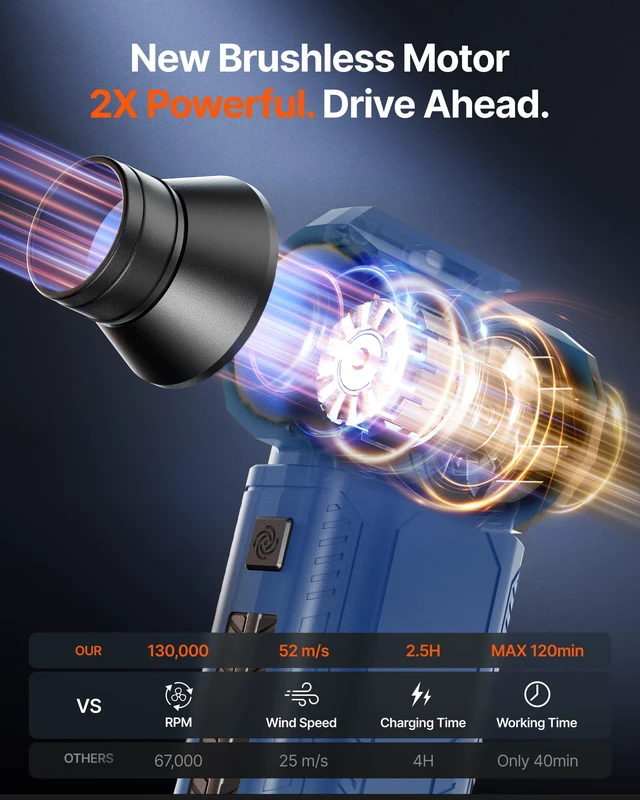 Alt view image 3 of 7 - Compressed Air Duster, 130,000RPM Ultra-Powerful Electric Air Duster