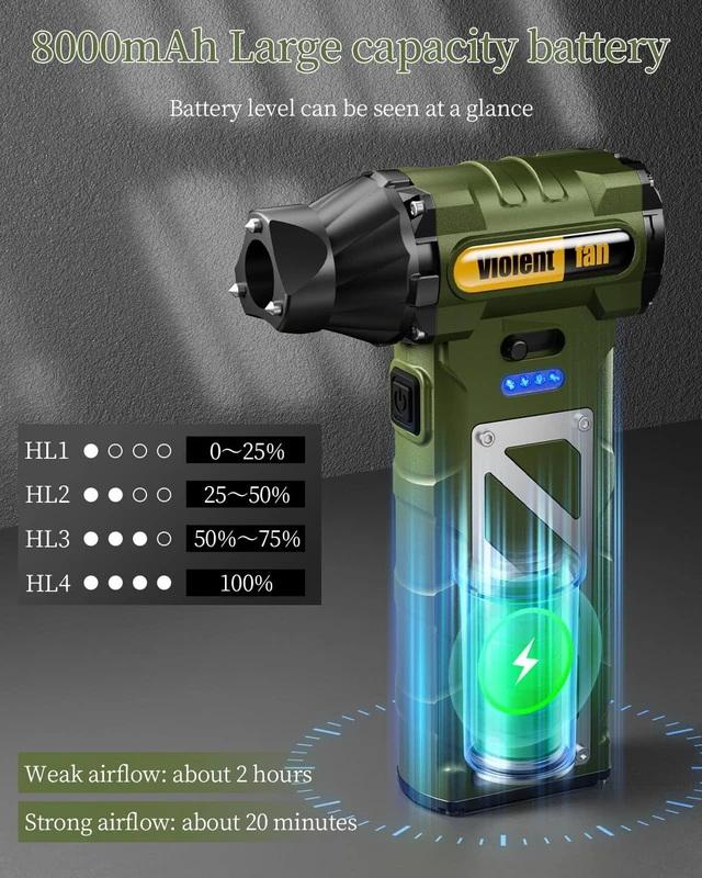 Alt view image 5 of 7 - Compressed Air Duster,Infinitely Variable Speed,130000RPM Electric Jet Dry Blower with Safety Hammer,Cordless Rechargeable Air Duster for Cleaning PCs/Keyboards/Car Washing (Green)