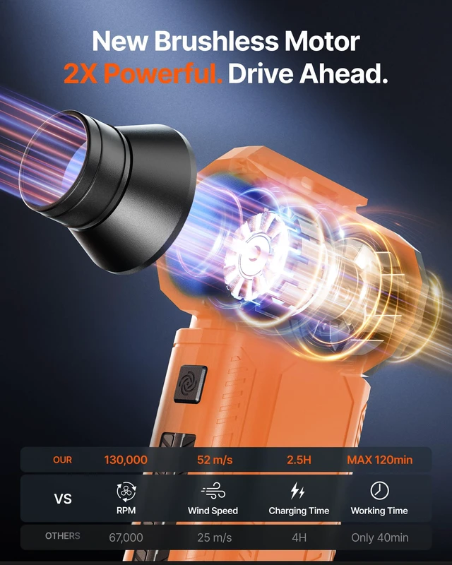 Alt view image 3 of 7 - Compressed Air Duster, 130,000RPM Ultra-Powerful Electric Air Duster