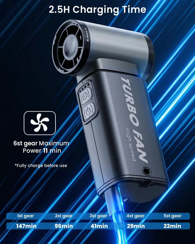 Alt view image 5 of 7 - Compressed Air Duster, 110000RPM Super Power Cordless Air Duster