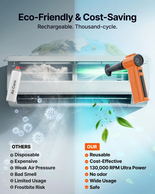Alt view image 6 of 7 - Compressed Air Duster, 130,000RPM Ultra-Powerful Electric Air Duster