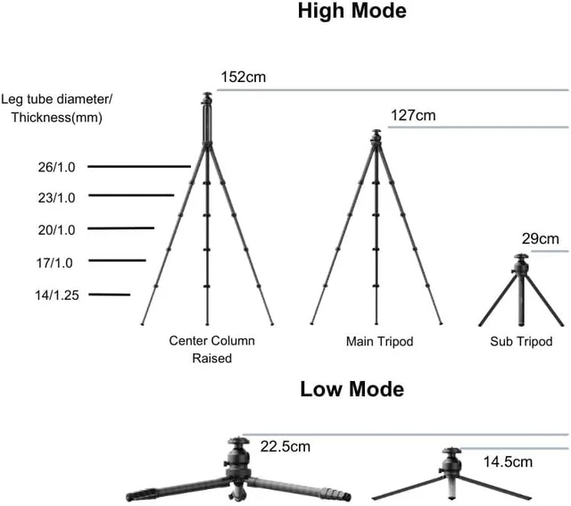 Alt view image 7 of 7 - HEIPI Camera Tripod Carbon Fiber Travel Tripod with Arca-Swiss W28S