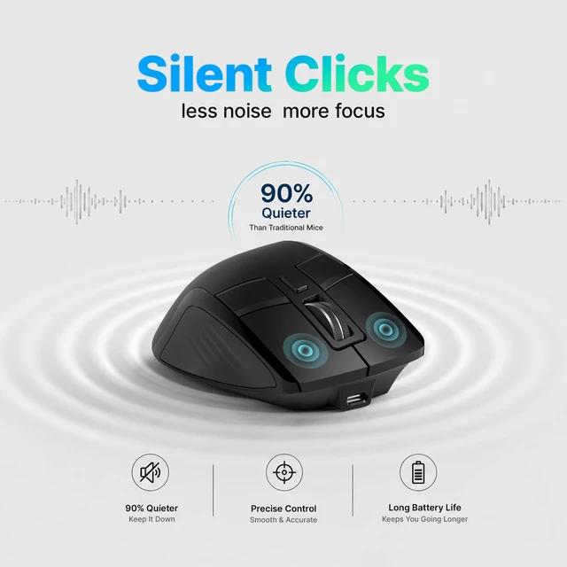 Alt view image 3 of 7 - Wireless Mouse, Bluetooth & 2.4GHz Ergonomic Silent Mouse