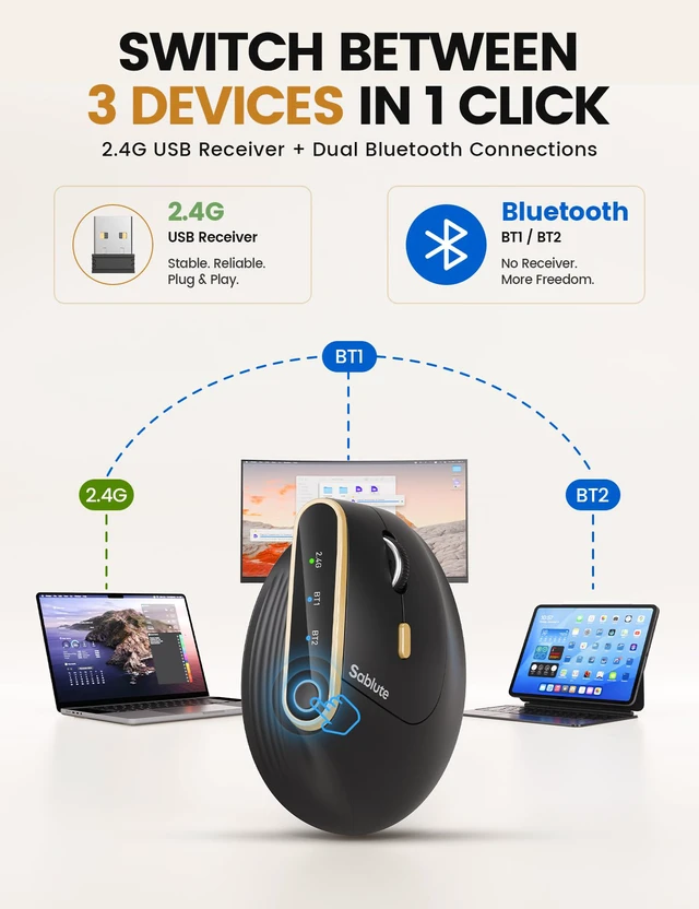 Alt view image 3 of 7 - SABLUTE Ergonomic Vertical Wireless Mouse with 3-Device Switching MAM4