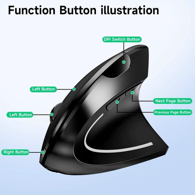 Alt view image 5 of 7 - Ergonomic Vertical Wireless Mouse Stylish Rechargeable 2.4G Optical Mice Cordless Mouse with USB Receiver, 800/1200 /1600 DPI, 5 Buttons for Laptop,PC,Mac,Computer (Black)