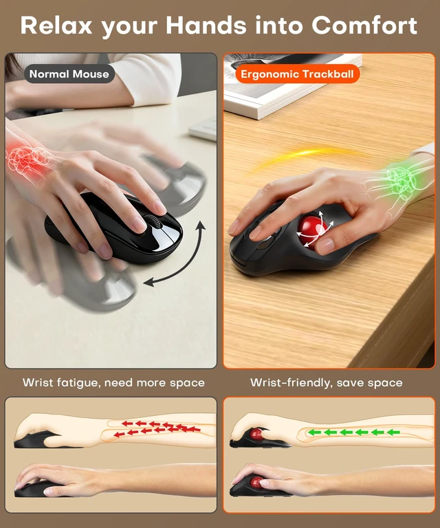 Alt view image 6 of 6 - Omikamo Ergonomic Wireless Trackball Mouse, Bluetooth & 2.4G, Red