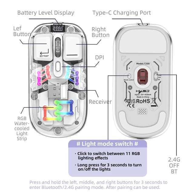 Alt view image 5 of 6 - Wireless Bluetooth Mouse, Transparent BT + 2.4G Dual-Mode Mechanical Mouse with Magnetic Top Cover, Rechargeable RGB Backlit Gaming Mouse for Gaming/Esports/Desktop/Laptops/Tablets (White)