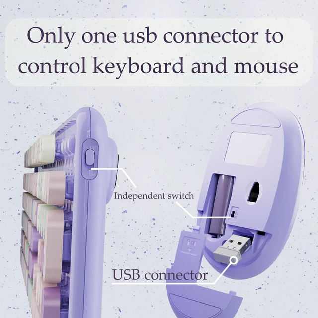 Alt view image 5 of 6 - Colorful Wireless Keyboard and Mouse Combo Purple Colorful