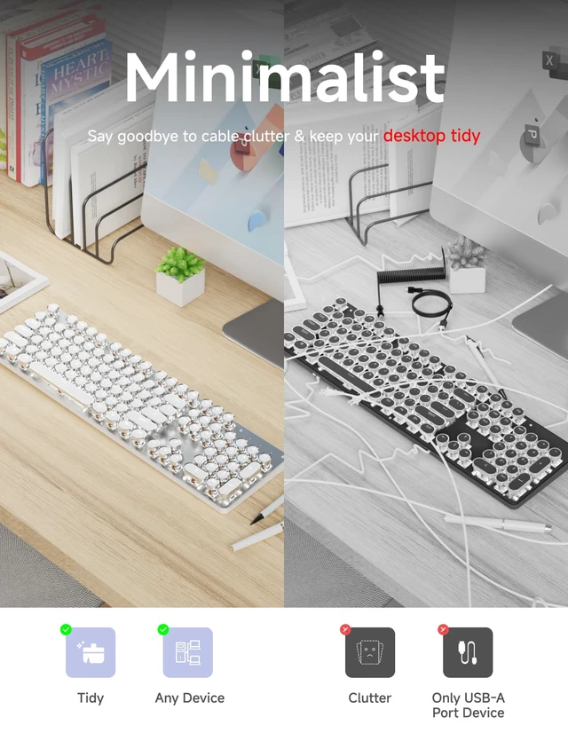 Alt view image 3 of 7 - Wireless Typewriter Style Mechanical Keyboard with White Backlit, White