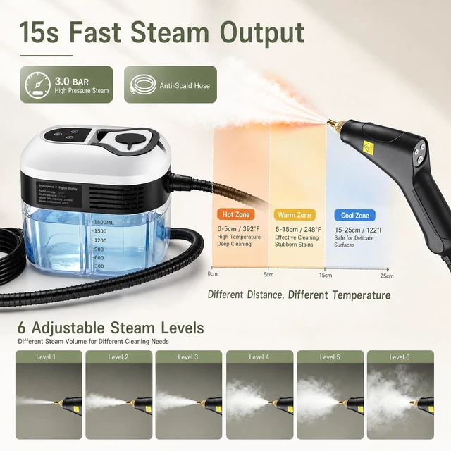 Alt view image 3 of 6 - Steam Cleaner with Handle Control, 1.8L Tank Pressurized Steamer for Home