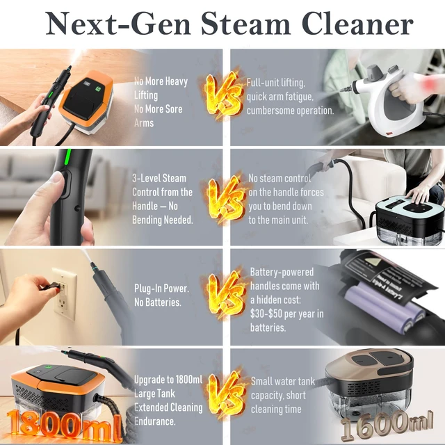 Alt view image 3 of 7 - Steam Cleaner, 3-Level Adjustable Handle, 15s Heat-Up, Steamer for Cleaning With 1.8L Large Tank, Dry Burn Protection, Handheld Steam Cleaner for Home, Bathroom, Tile, Grout,Car with 12pcs Accessories