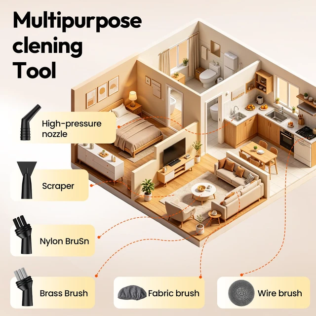 Alt view image 5 of 7 - Steam Cleaner, 6-Level Adjustable Handheld Steam Cleaner for Home & Car