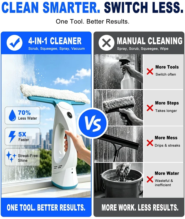 Alt view image 6 of 7 - 4-in-1 Window Vacuum Squeegee Cordless- 2200Pa & 180°Swivel Electric Window Cleaner Tool with 200ml Dirty Water Tank, Handheld Electric Squeegee for Door, Glass, Tile, Car