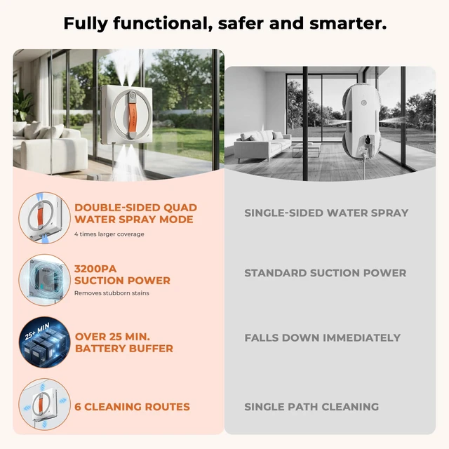 Alt view image 5 of 7 - WA9C Pro Window Cleaning Robot, 4-Nozzle Dual Spray, 6 Cleaning Modes