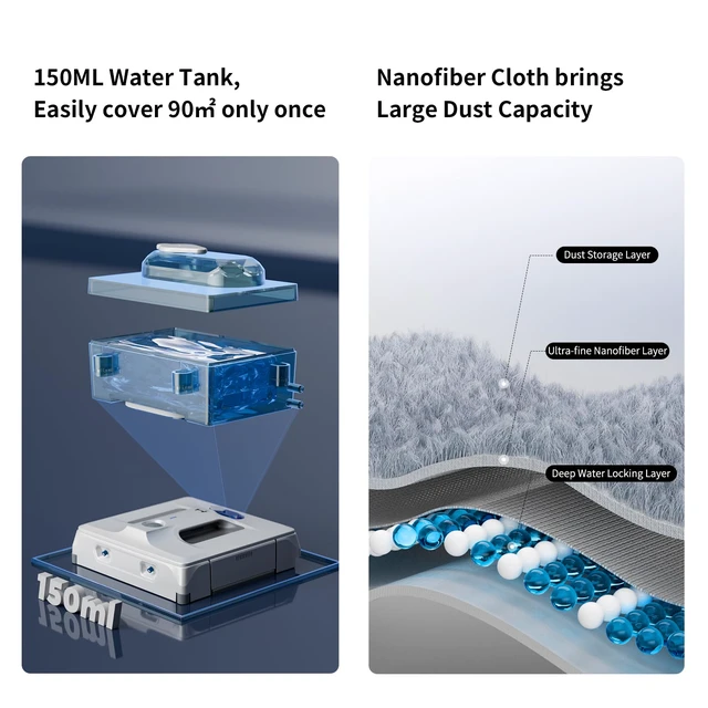 Alt view image 6 of 7 - HUTT A1 Auto Window Cleaning Robot, Upgraded 4 Water Spray & 6000PA High Suction Power Window Cleaner with Laser Sensor Detection, Perfect for High-Rise Windows, Tiles and Glass