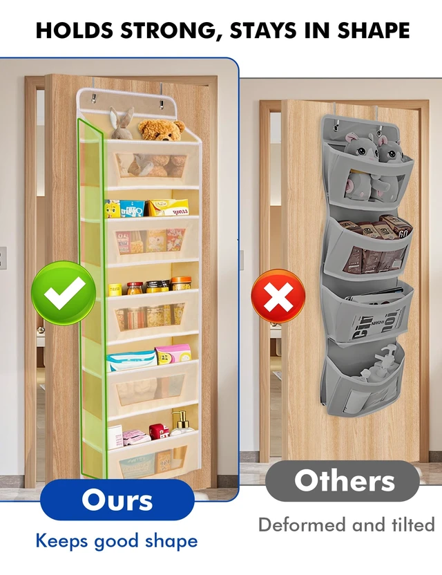 Alt view image 3 of 6 - Meolsaek Over the Door Organizer,46lbs Anti-Tilt Behind the Door Storage