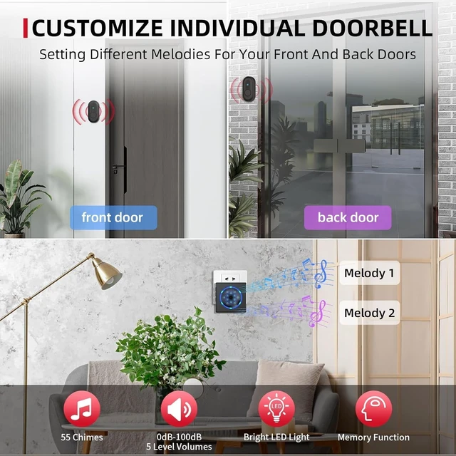 Alt view image 4 of 7 - CallToU Hearing Impaired Doorbell, Loud Wireless Chime with Flashing Light