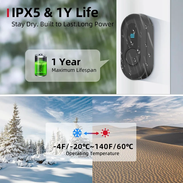 Alt view image 6 of 7 - CallToU Hearing Impaired Doorbell, Loud Wireless Chime with Flashing Light