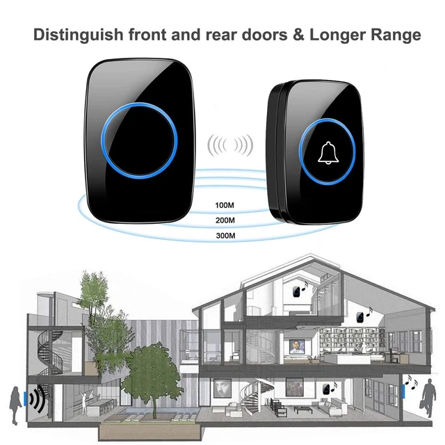 Alt view image 2 of 7 - FullHouse Wireless Doorbell Kit Waterproof, Distinguish Front and Back Door