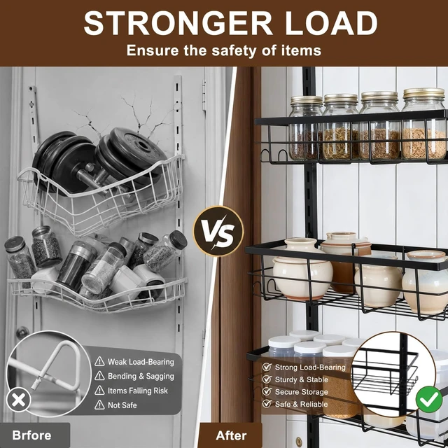 Alt view image 2 of 7 - Pantry Door Organizer, 9-Tier Over The Door Pantry Organizer for Kitchen Pantry Storage, Adjustable Metal Hanging Spice Rack with 9 Baskets for Pantry Kitchen Bathroom Laundry Room Closet, Black