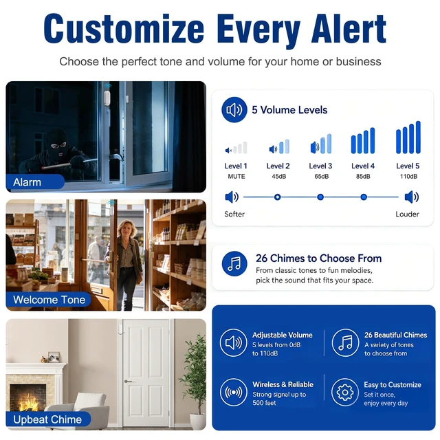 Alt view image 3 of 7 - SanJie Door Chime Alarm When Open for Kids Safety, Home and Business