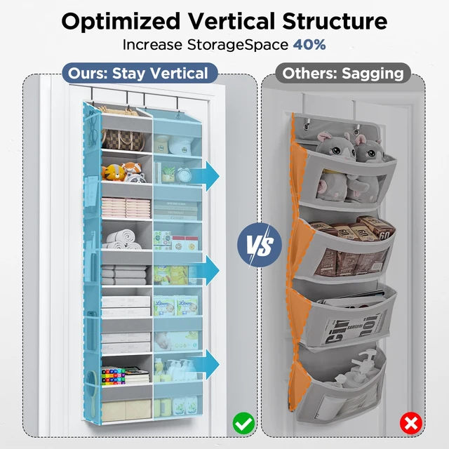 Alt view image 5 of 7 - PureSpace 5-Tier Over the Door Organizer, 10 Side Mesh Pockets & Clear Windows, 80LBS Heavy Duty Hanging Storage for Baby Diapers, Shoes, Toys Ideal for Nursery, Bathroom, Bedroom, Pantry (Grey)