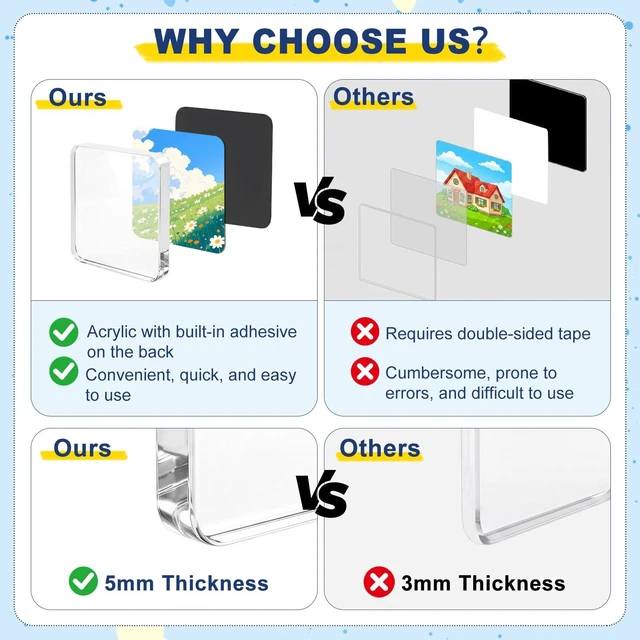 Alt view image 4 of 7 - Upgraded 20PCS DIY Fridge Magnet Kit, Clear Acrylic Magnet for Refrigerator