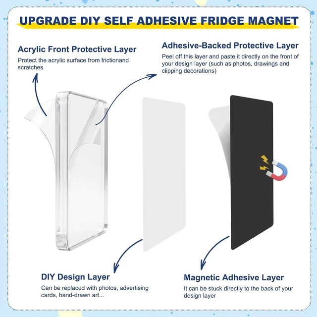 Alt view image 7 of 7 - Upgraded 20PCS DIY Fridge Magnet Kit, Clear Acrylic Magnet for Refrigerator