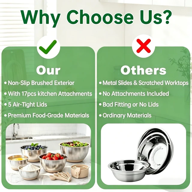 Alt view image 4 of 7 - Deedro Mixing Bowls with Airtight Lids, Stainless Steel Mixing Bowls Set